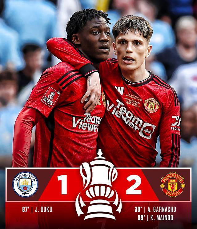 米兰捕鱼-曼联鏖战葡萄牙,阿尔瓦雷斯送出助攻